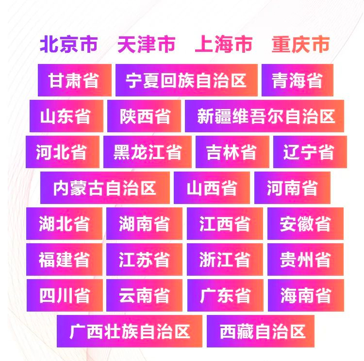 青春火焰——2022首届太阳成集团tyc1050乐龄电子键盘展演