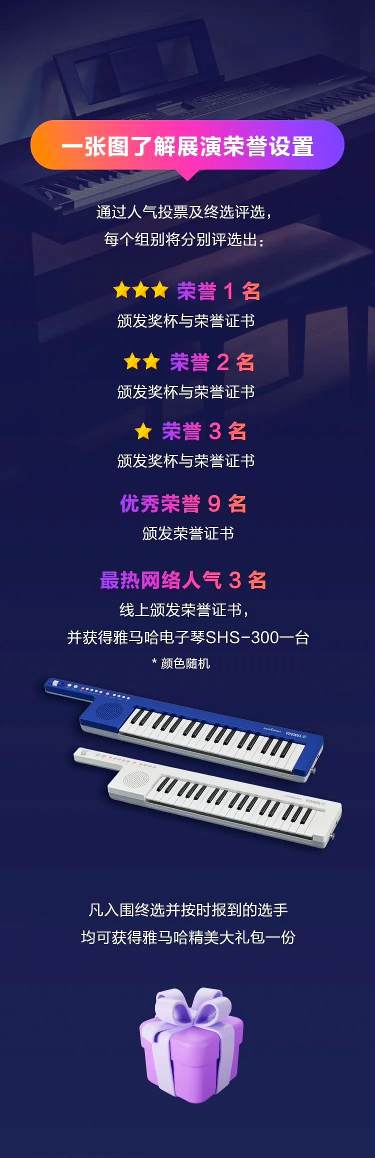 青春火焰——2022首届太阳成集团tyc1050乐龄电子键盘展演