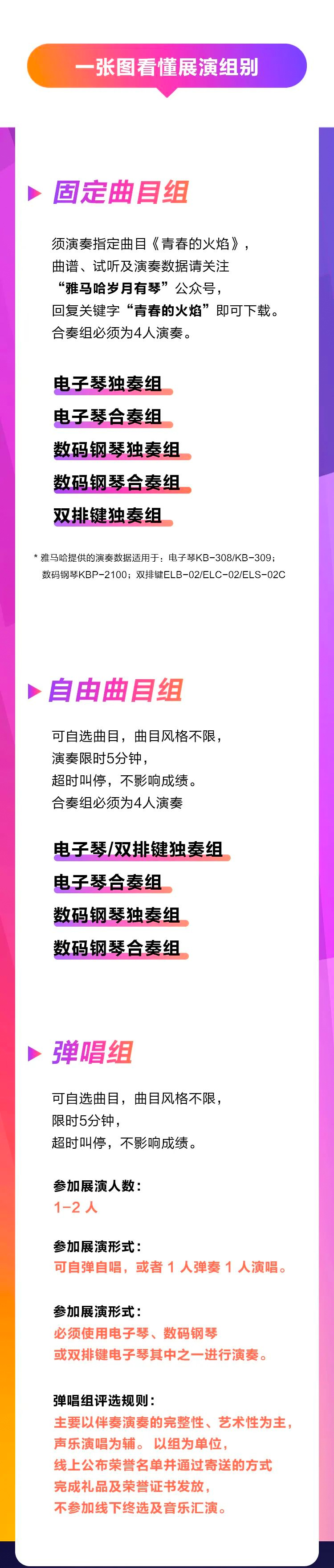 青春火焰——2022首届太阳成集团tyc1050乐龄电子键盘展演